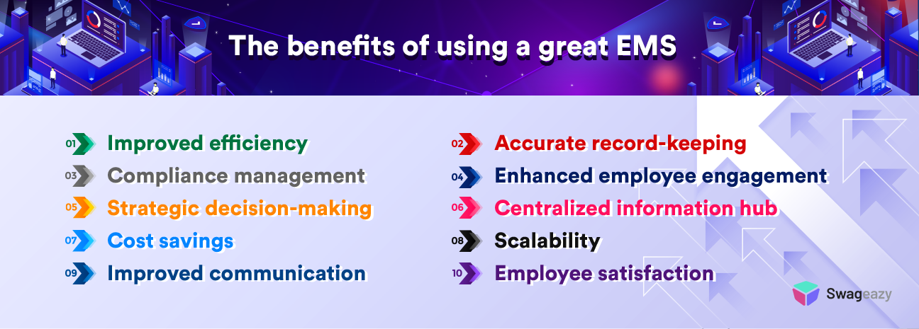 Google-Onboarding-Kit